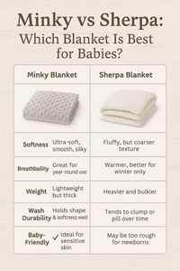 🛏️ Minky vs Sherpa: Which Blanket Is Best for Babies?